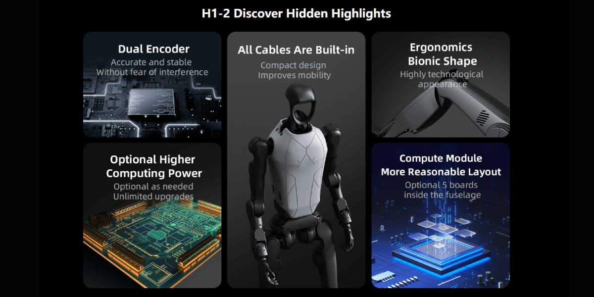 Szczegóły napędów i stawów robota Unitree H1-2