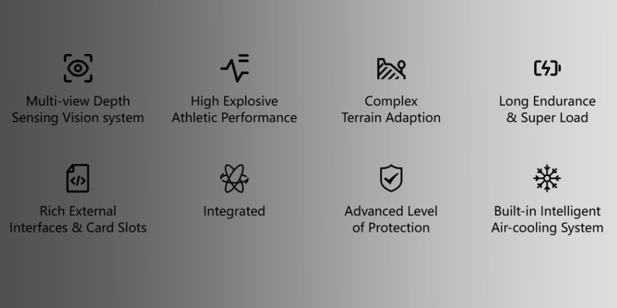 Особливості Unitree Aliengo