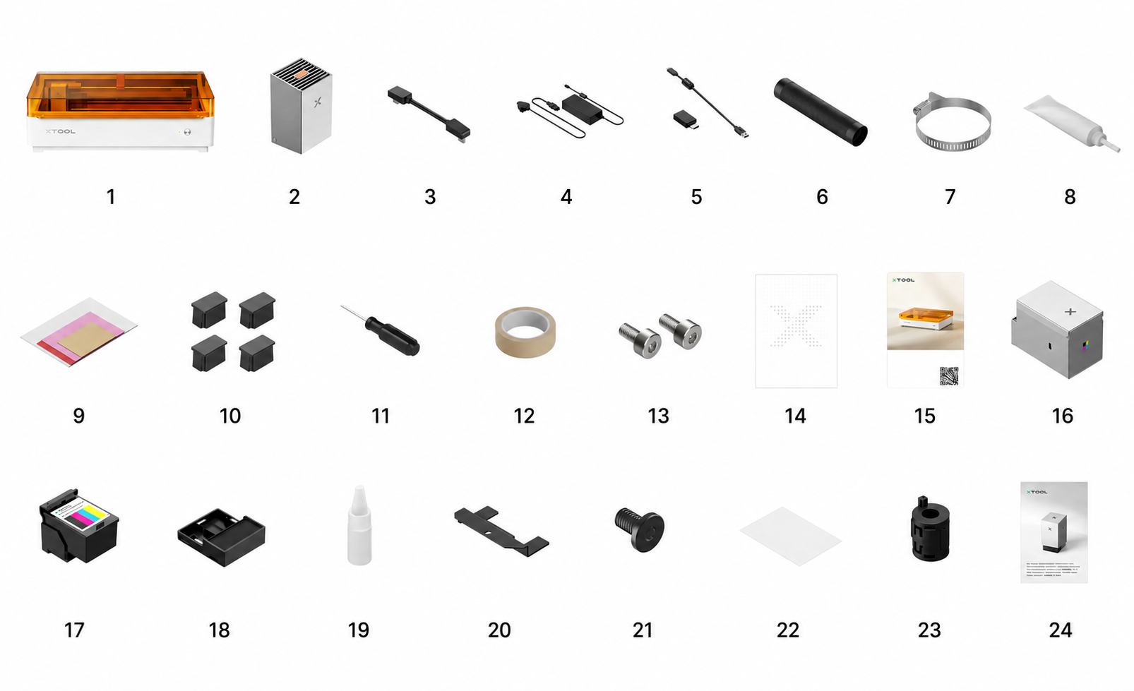 Опис комплектації xTool M2 Color Print and Cut Bundle.