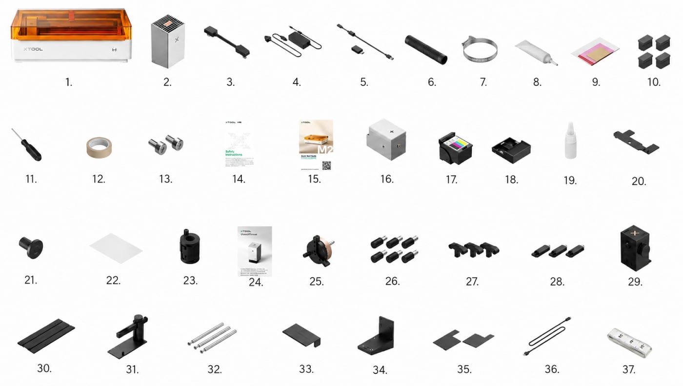 Компоненты набора xTool M2 10W с модулем цветной печати CMYK и поворотной насадкой RA3 Lite