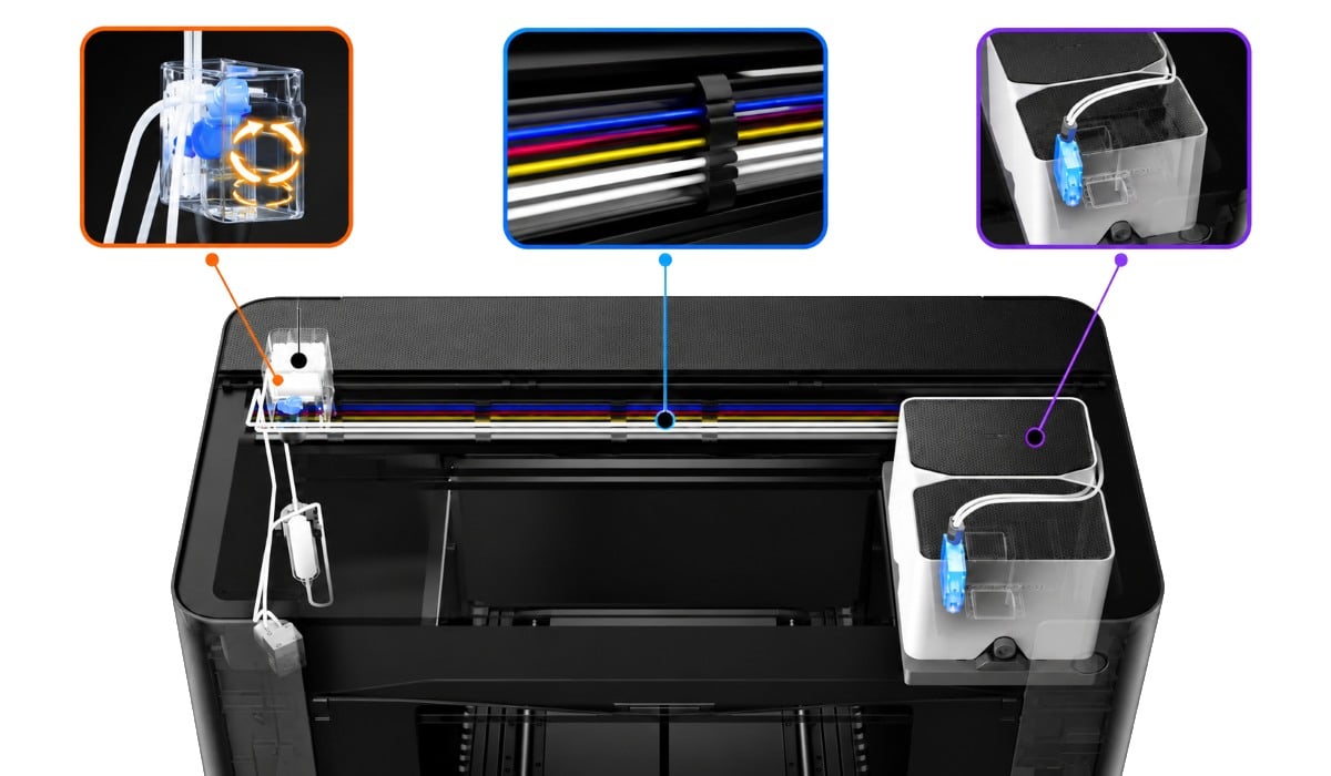 xTool O1 Ink Circulation and Automatic Maintenance System