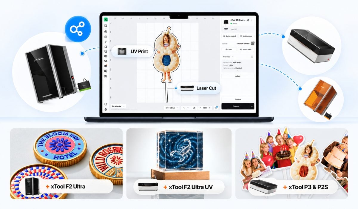 xTool Studio Interface and Integration of UV Printing with Laser Cutting