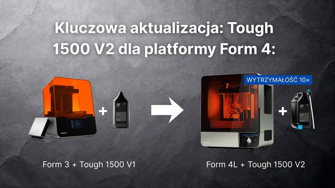 Tough 1500 V2: функціональне тестування, аналогічне до PP