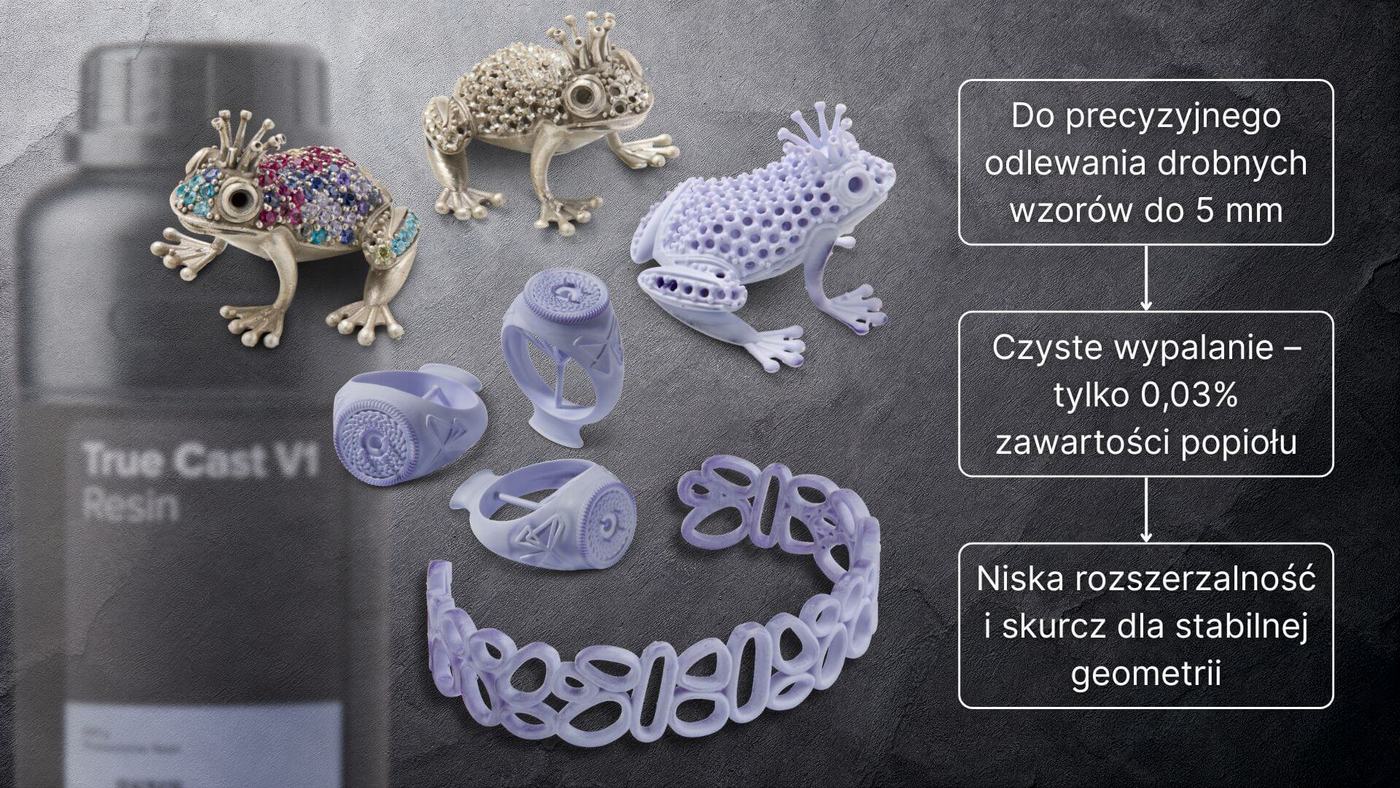 True Cast Resin: технічна чистота для бездоганного лиття