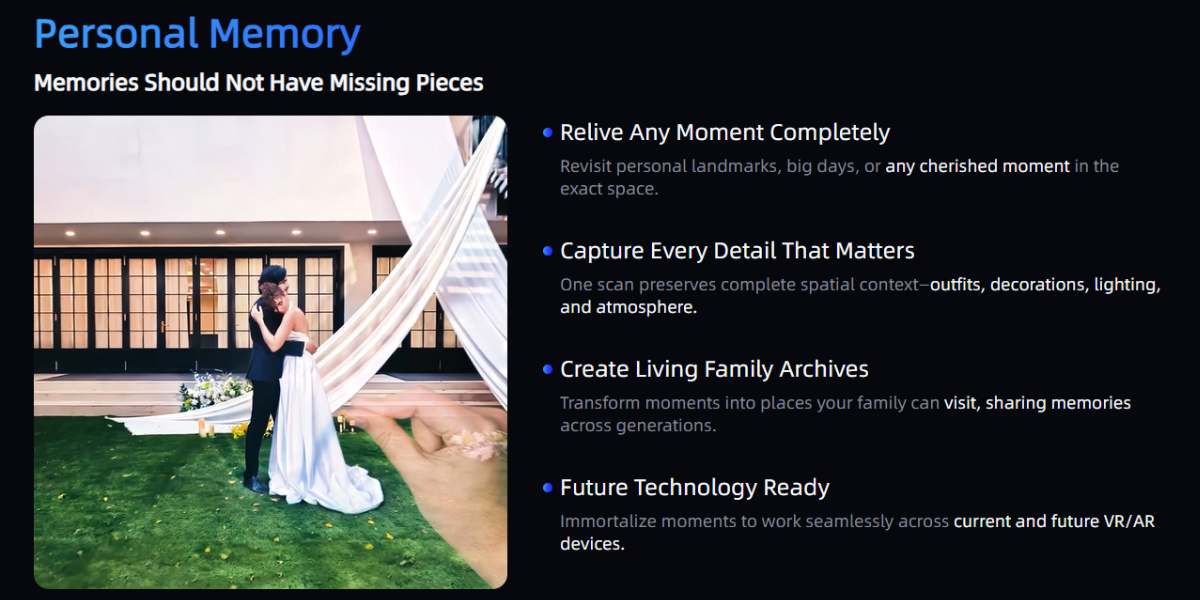 Об'ємна зйомка пам'ятних моментів