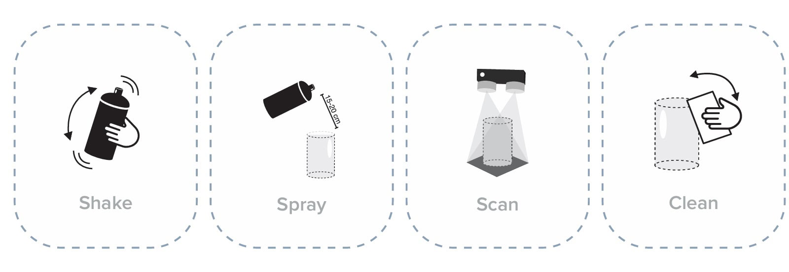 Розпилення спрею для сканування AESUB White