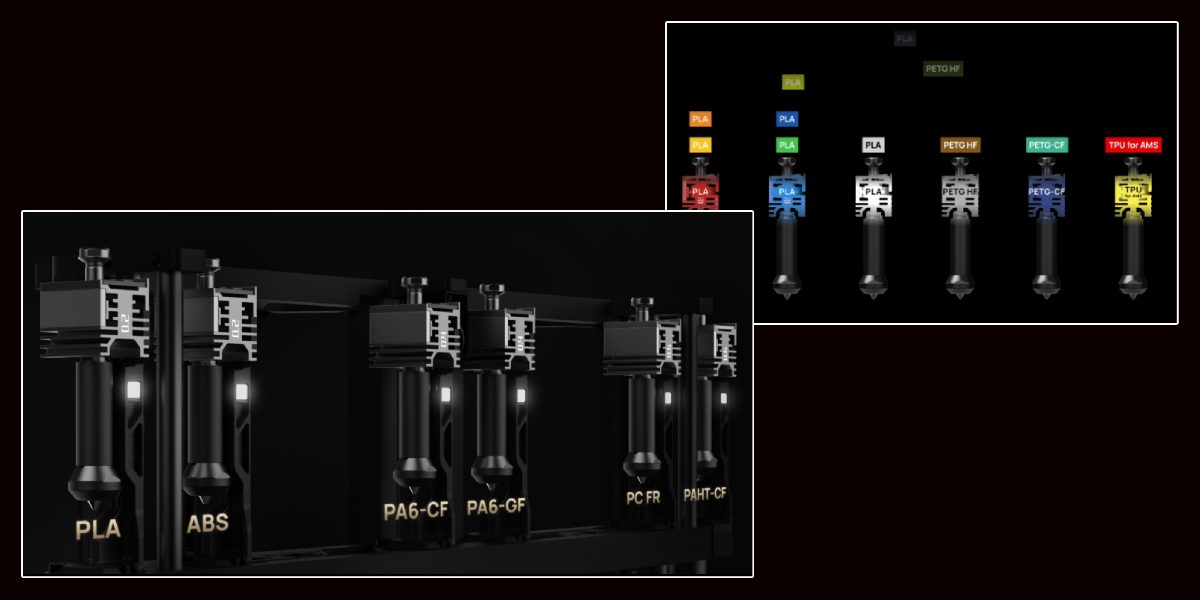 Інтелектуальна система управління 3Д-друком