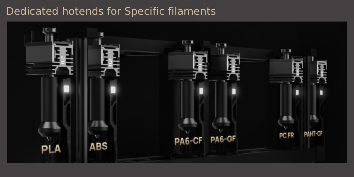 Різні сопла для різних матеріалів: розумний 3Д друк