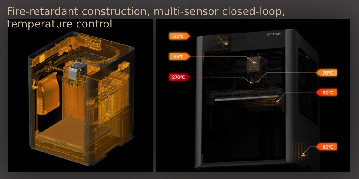 Настільний 3Д принтер із гравером: продумана система безпеки