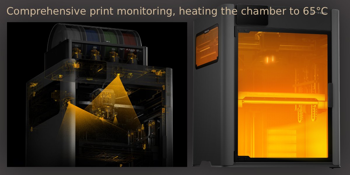 Нагрівання камери, сенсорний контроль якості друку