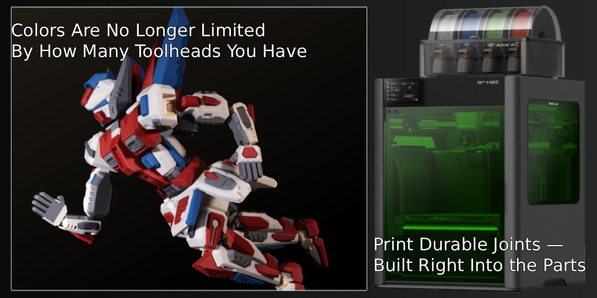 Bambu Lab H2C: нові технології в кольоровому друці