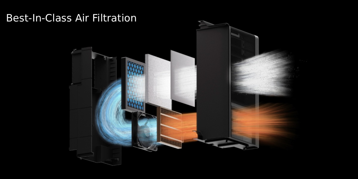 Унікальна технологія охолодження та фільтрації в Bambu Lab H2C