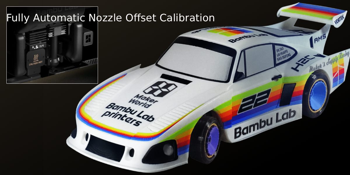 Автоматична зміна сопел у Bambu Lab H2C