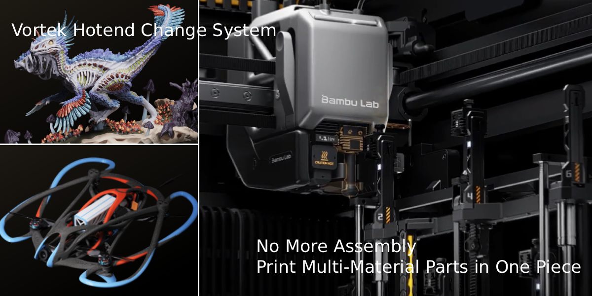 3D принтер Bambu Lab H2C: багатокольоровий друк різними матеріалами