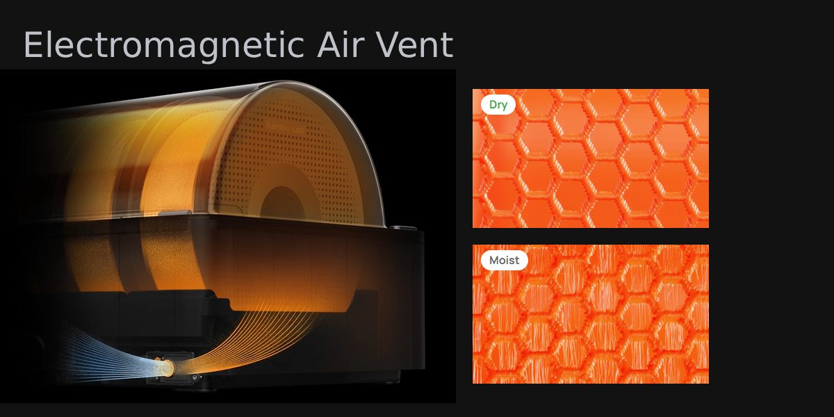 Bambu Lab P2S для професіоналів та аматорів