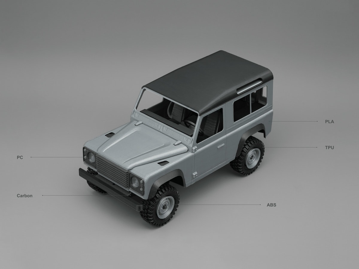 Полімери - кілька полімерів для кількох застосувань в одному проекті