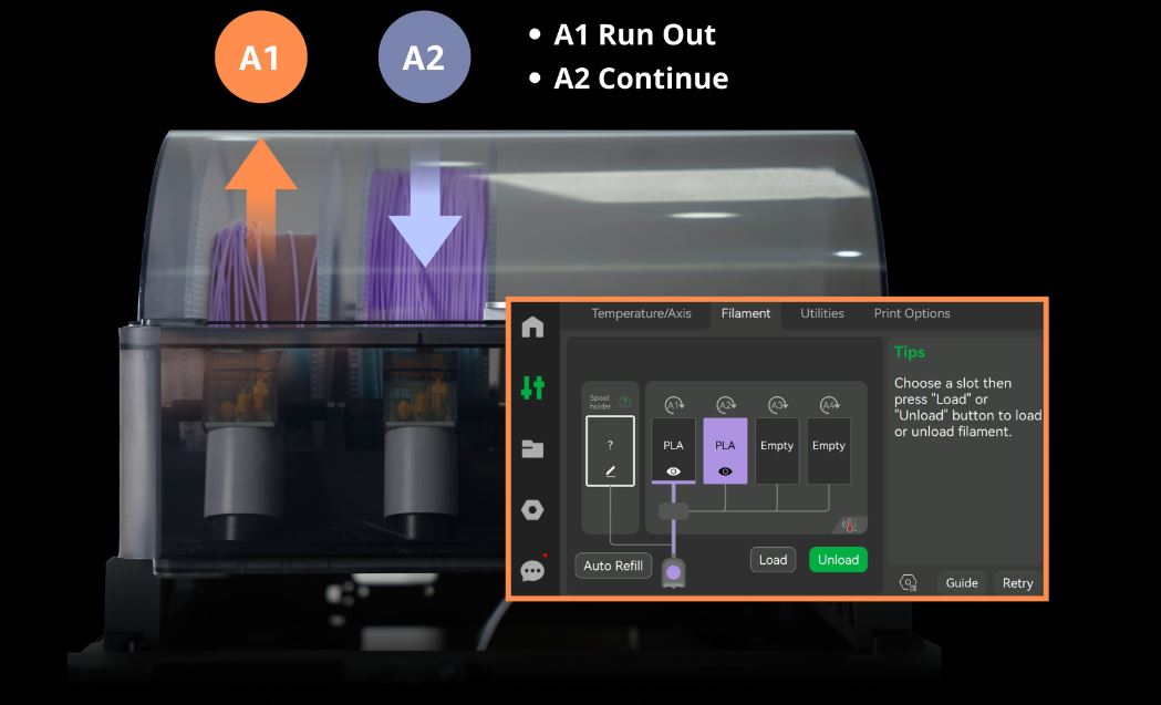 Automatic filament management
