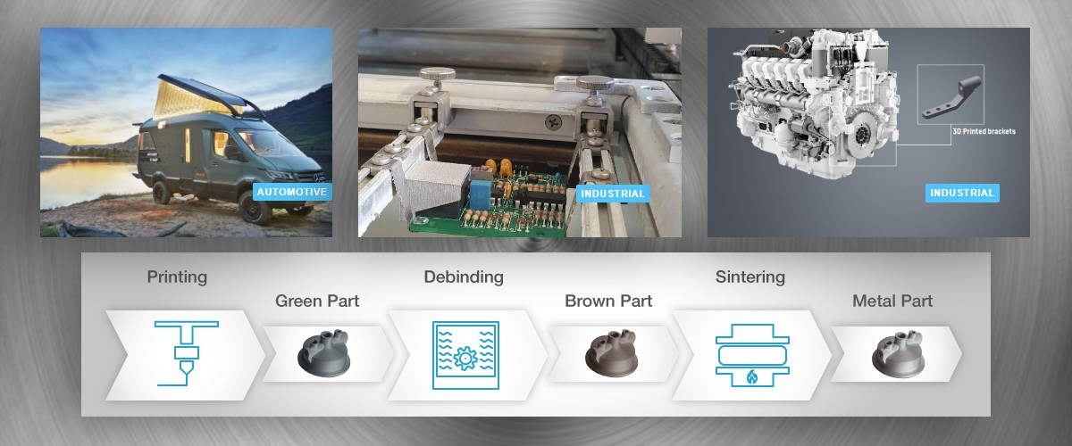 Ultrafuse® 316L технологія використання, застосування