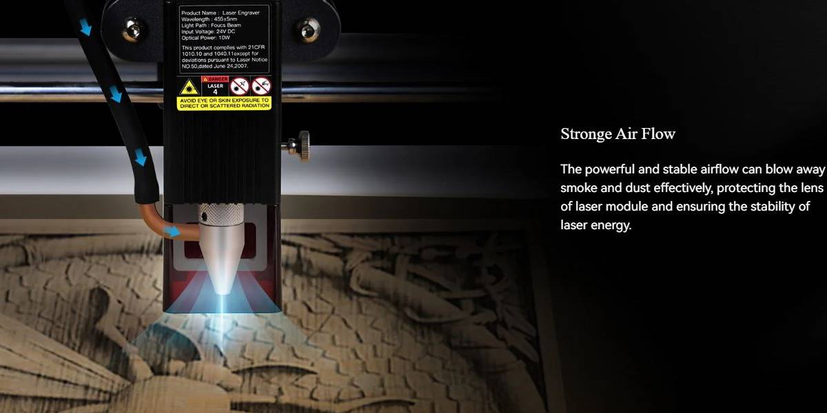 Потужний та стабільний потік захищає лазер від пилу та диму