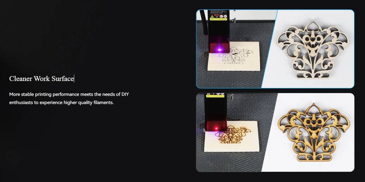 Переваги використання комплекту для повітряної підтримки