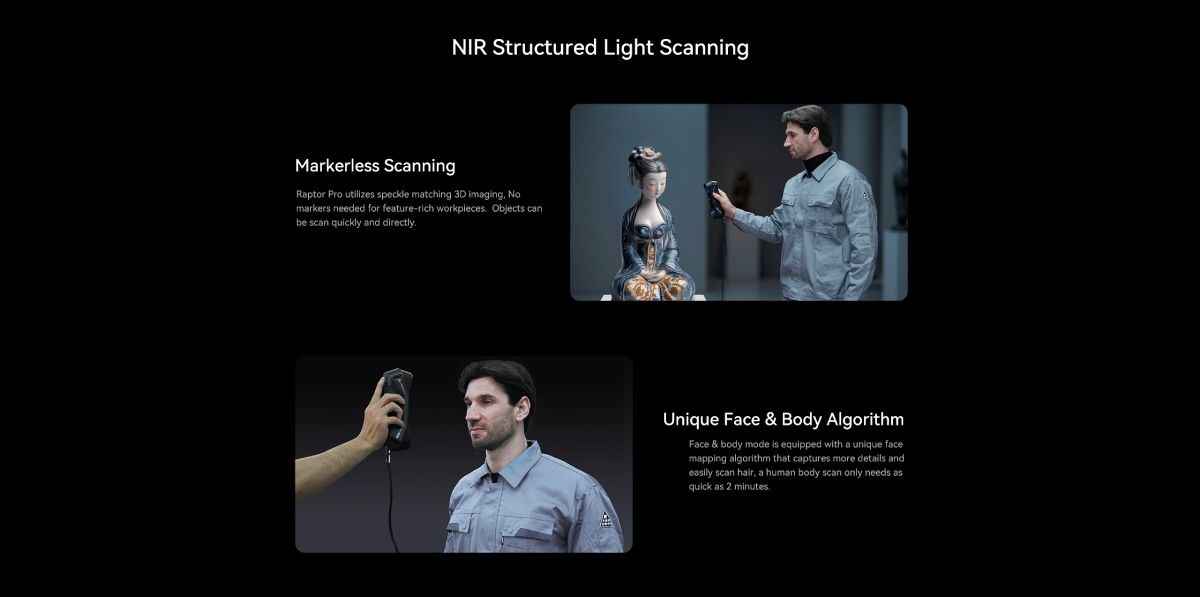 Сканування людей