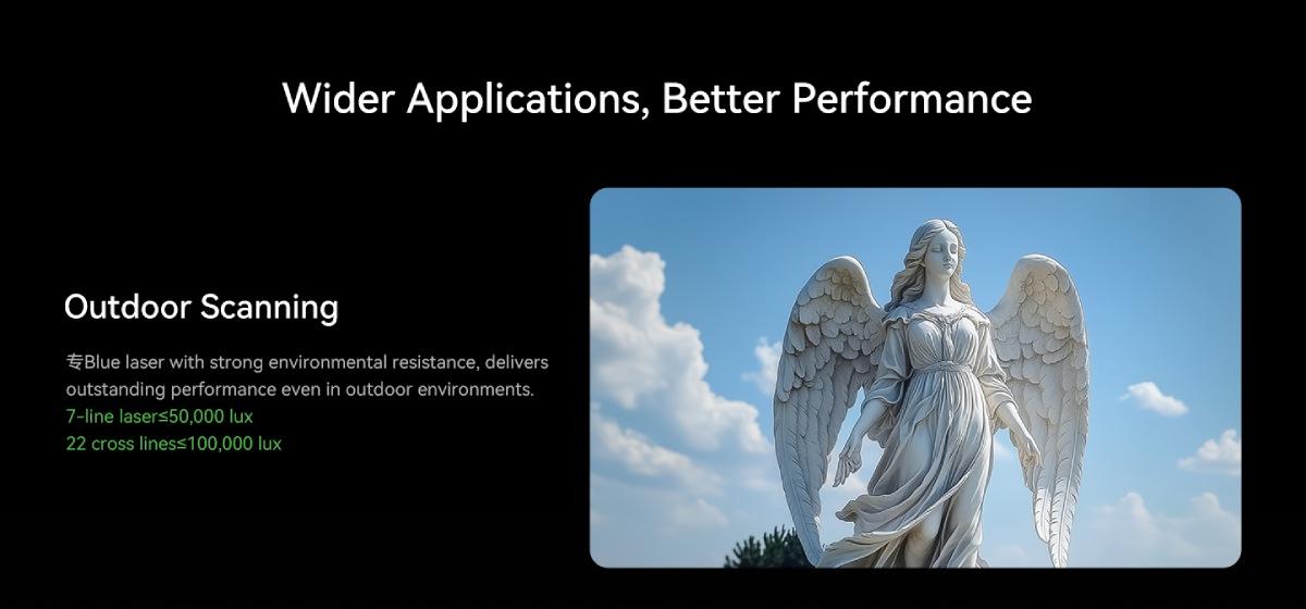 Сканування на вулиці