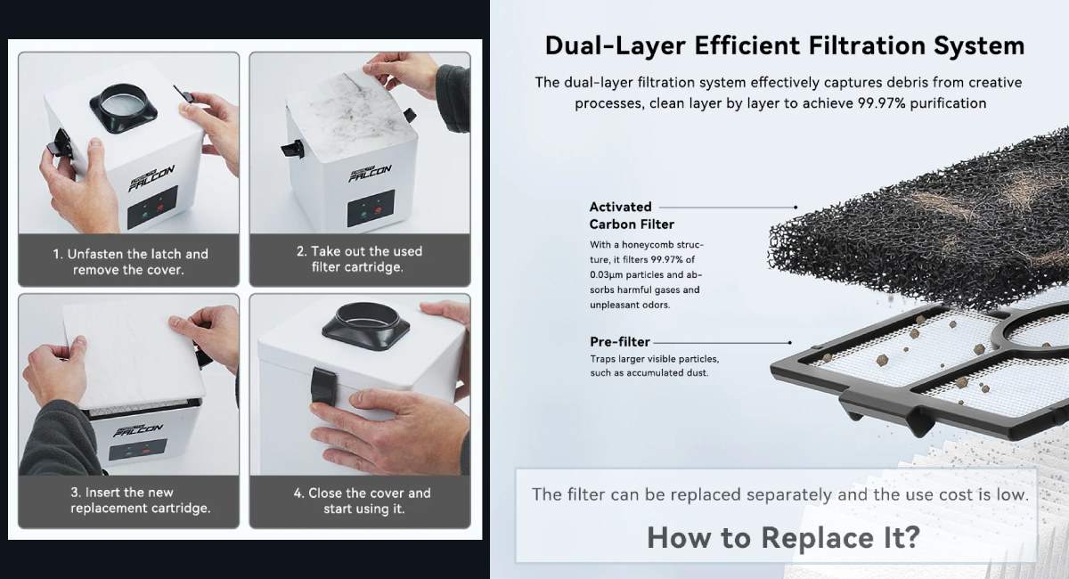 Проста заміна фільтрів у Creality Falcon