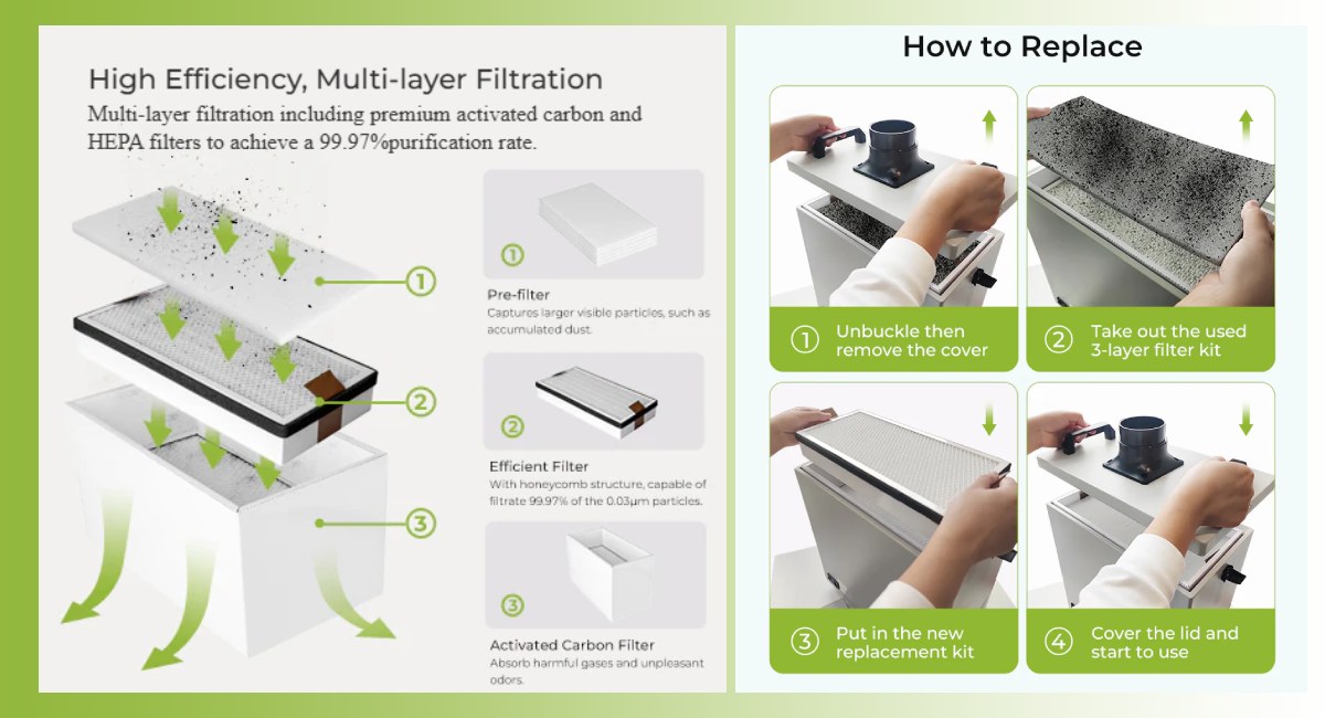 Filter system replacement in Creality Falcon air purifier