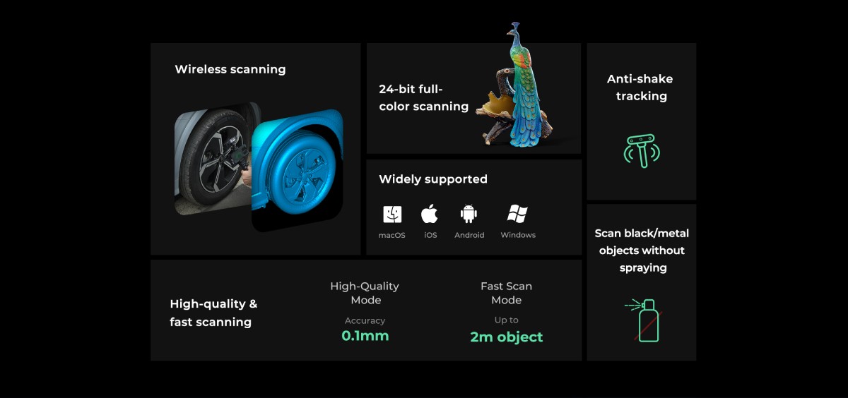 CR-Scan Ferret Pro: сумісність