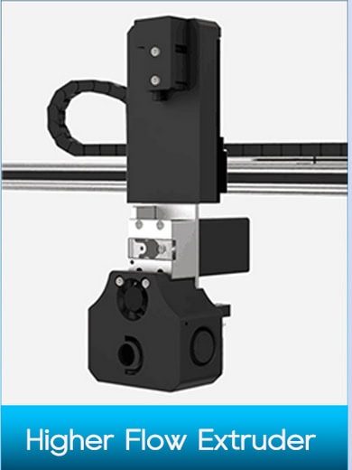 Великий промисловий 3D-принтер - налаштування конфігурації