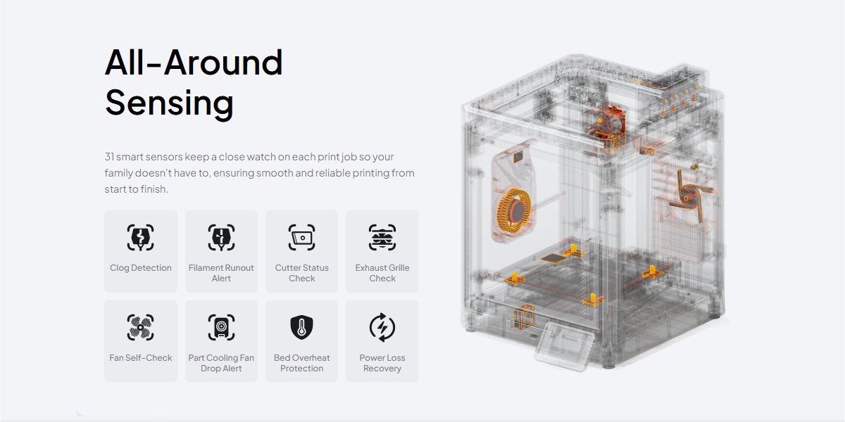 Розумний 3Д принтер Elegoo Centauri Carbon 2 Combo