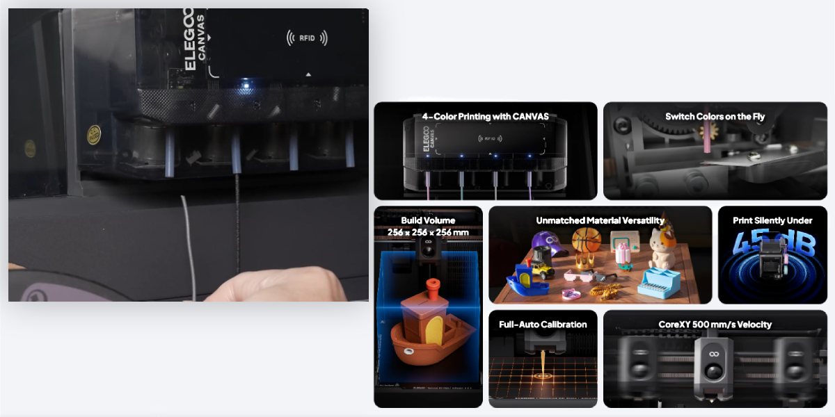 Технічні особливості Elegoo Centauri Carbon 2 Combo