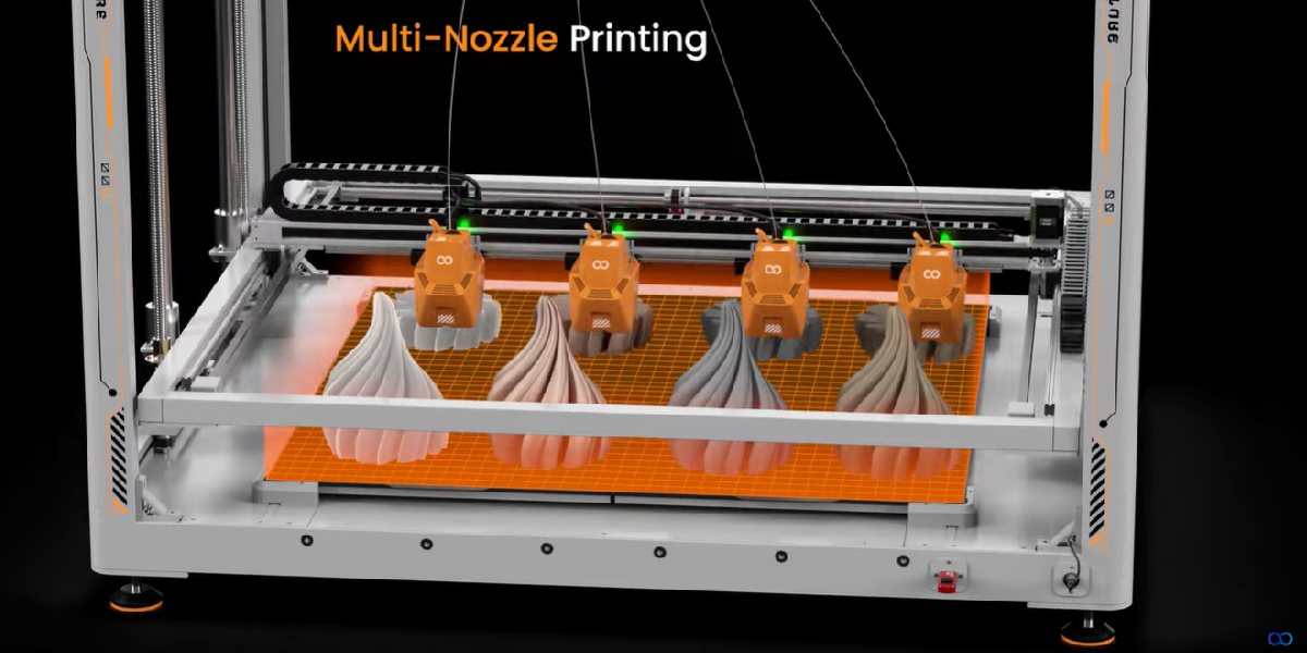 3Д принтер Elegoo OrangeStorm Giga 1+3 друкуючі головки