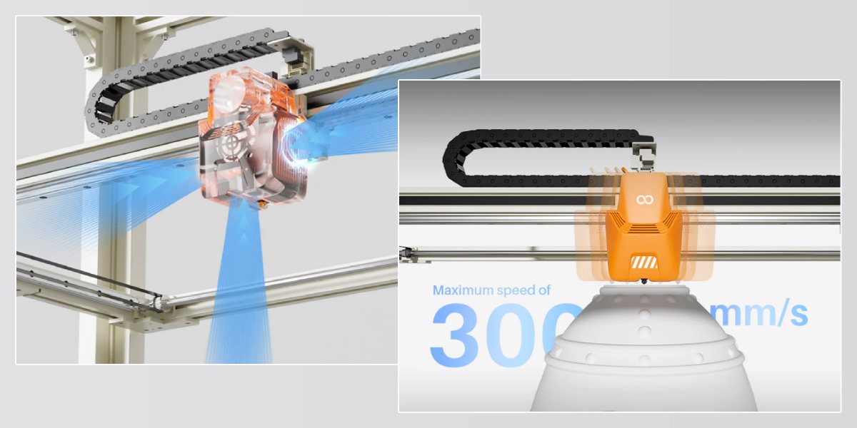 Швидкість друку до 300 мм/с