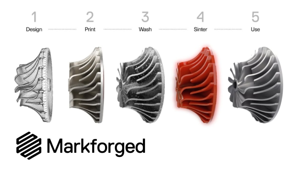 3D принтер для металевих деталей Markforged Metal X: 28 годин від проекту до готової деталі