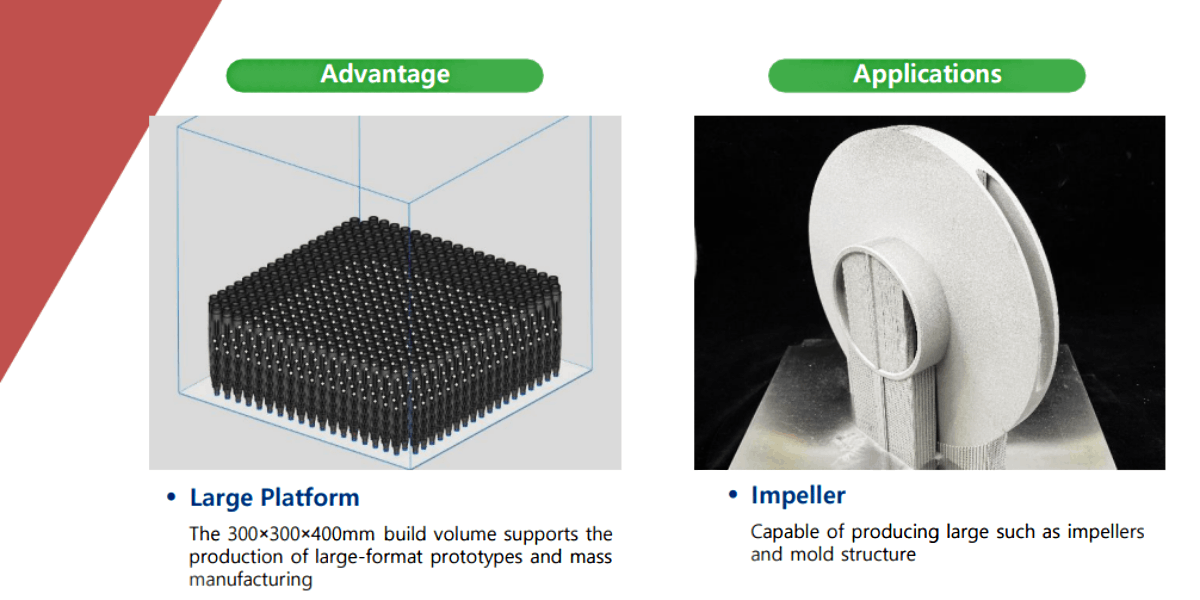 3D принтер металом Metal 3D Metalsys 300, можливості друку
