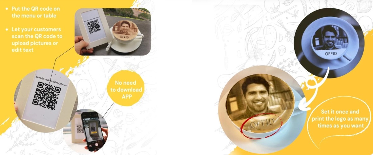 Offid Standard With Camera просування брендів