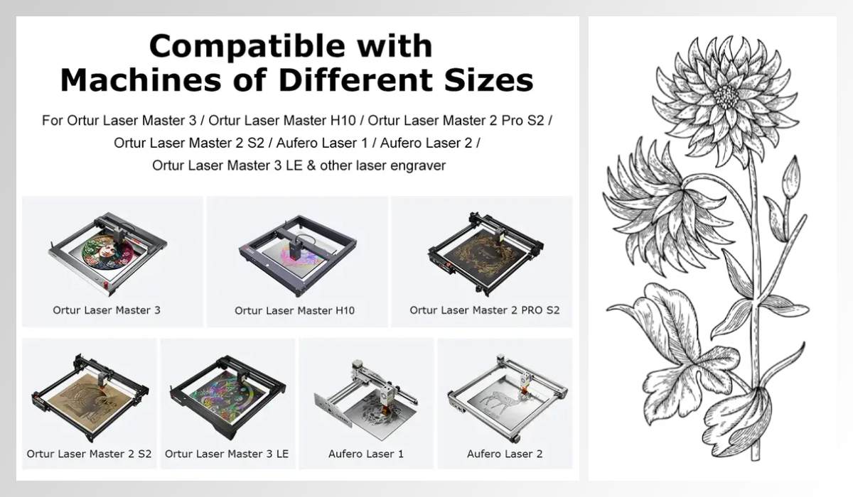 Корпус Ortur 2.0: сумісність