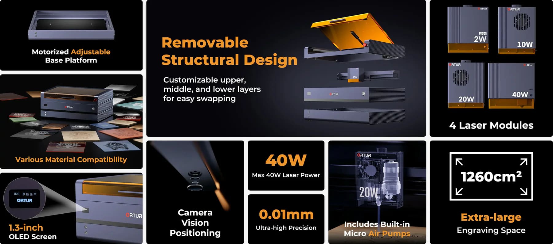 Ortur H20 40W Сенсорний інтерфейс
