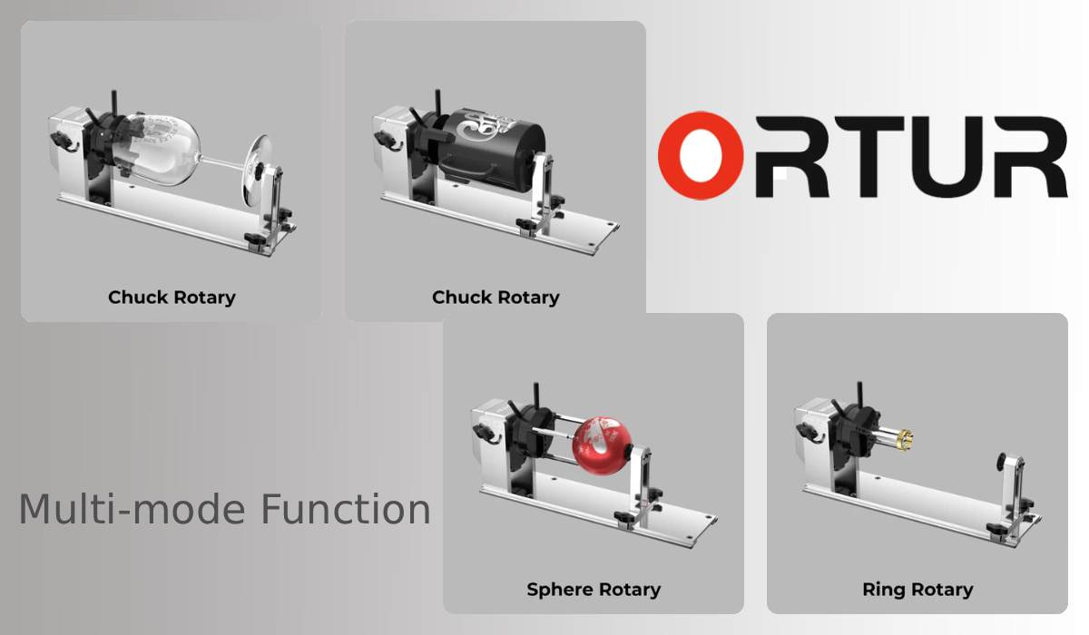 Три режими обертання поворотного патрона Ortur