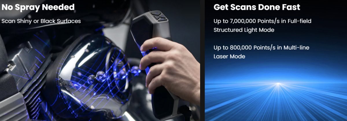 Сканування без спрея