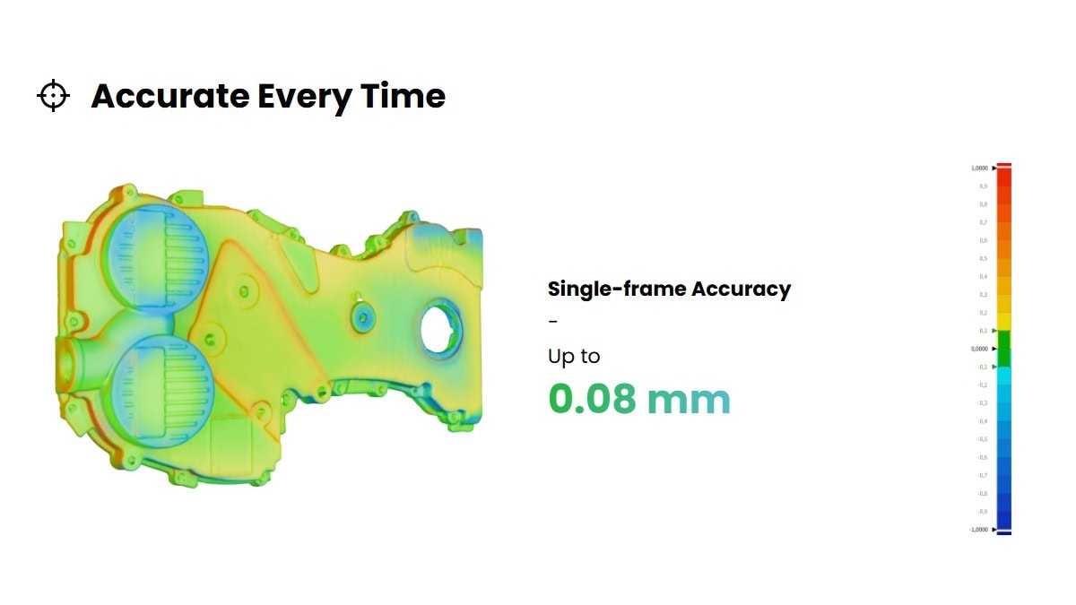 Неймовірна точність 3D сканера Revopoint POP 3 Plus
