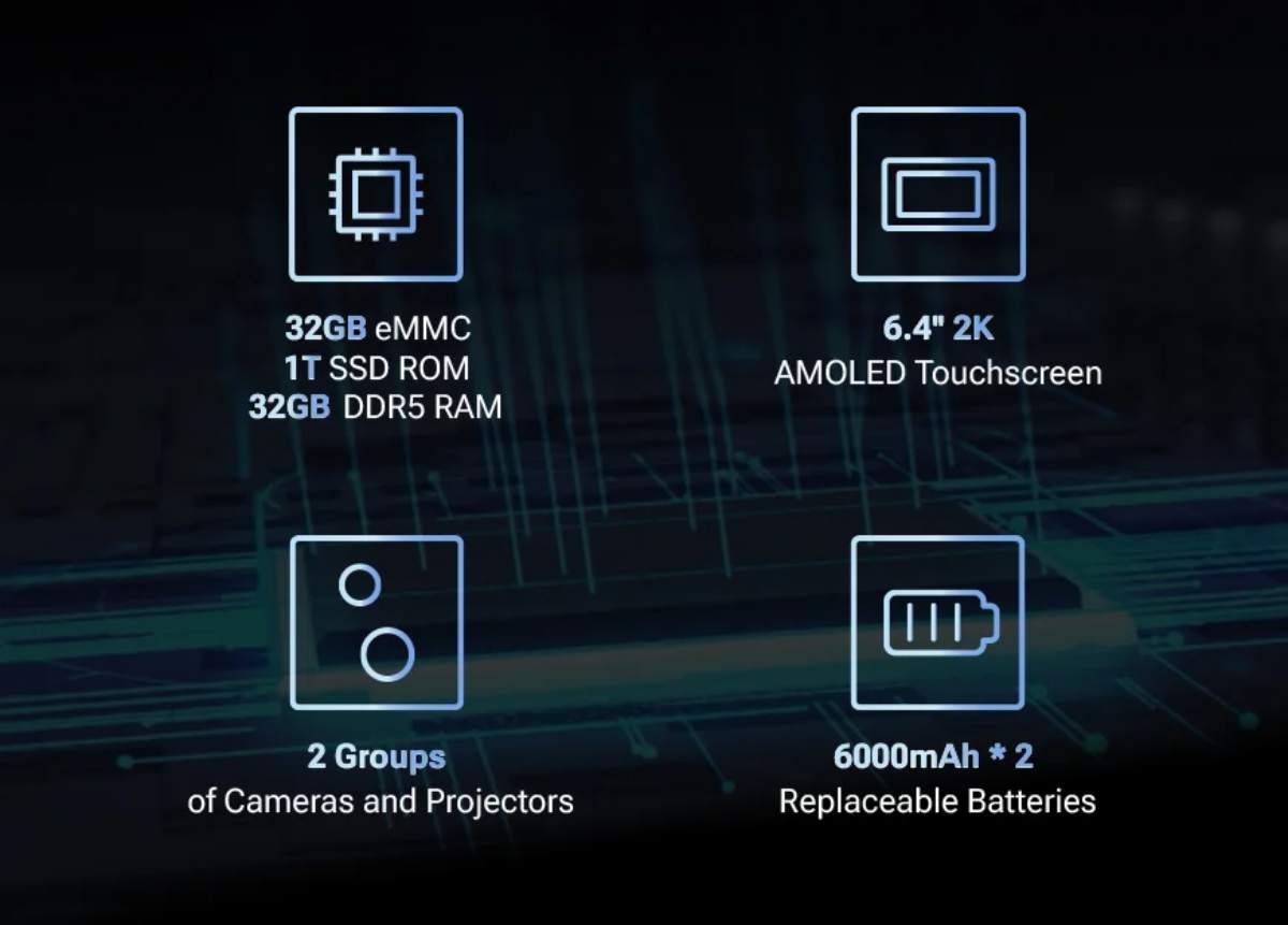 High-quality hardware configuration of EinScan Rigil