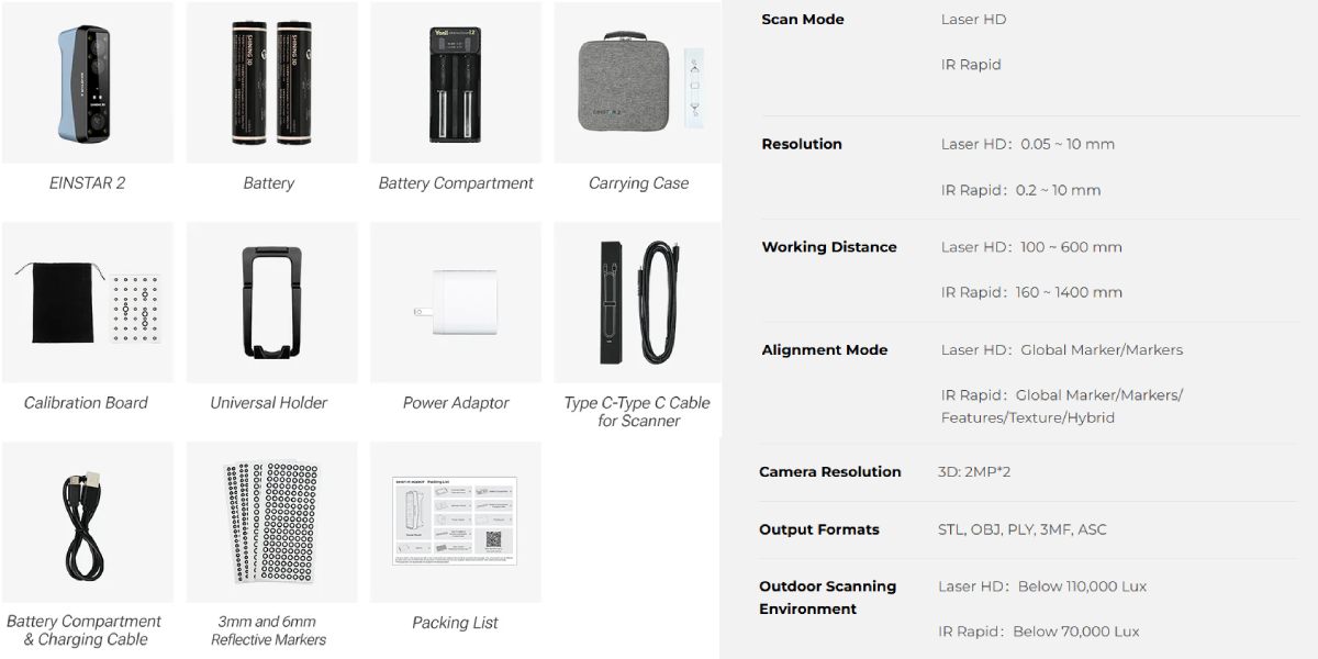 Комплектація Einstar 2