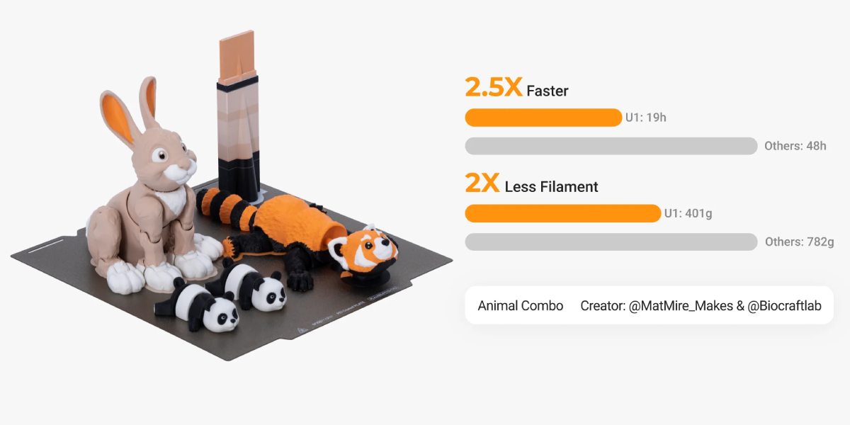 Snapmaker U1: finished multi-colored models