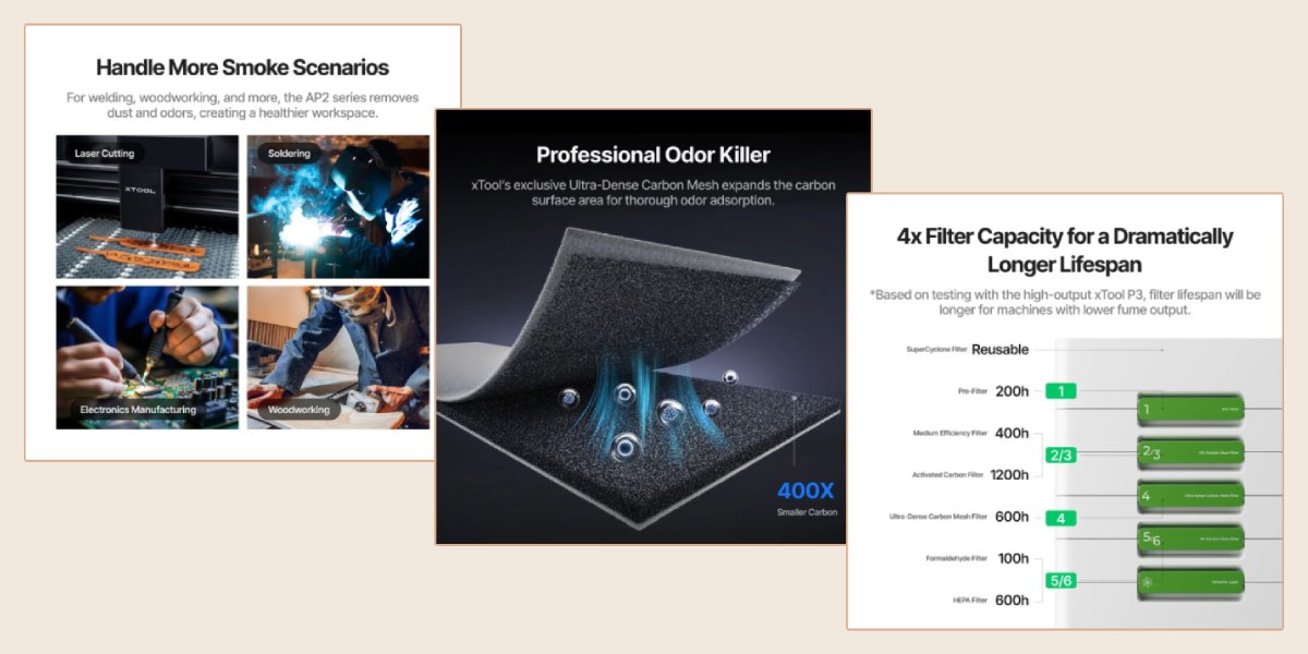 xTool SafetyPro™ AP2 Max: specifications and features