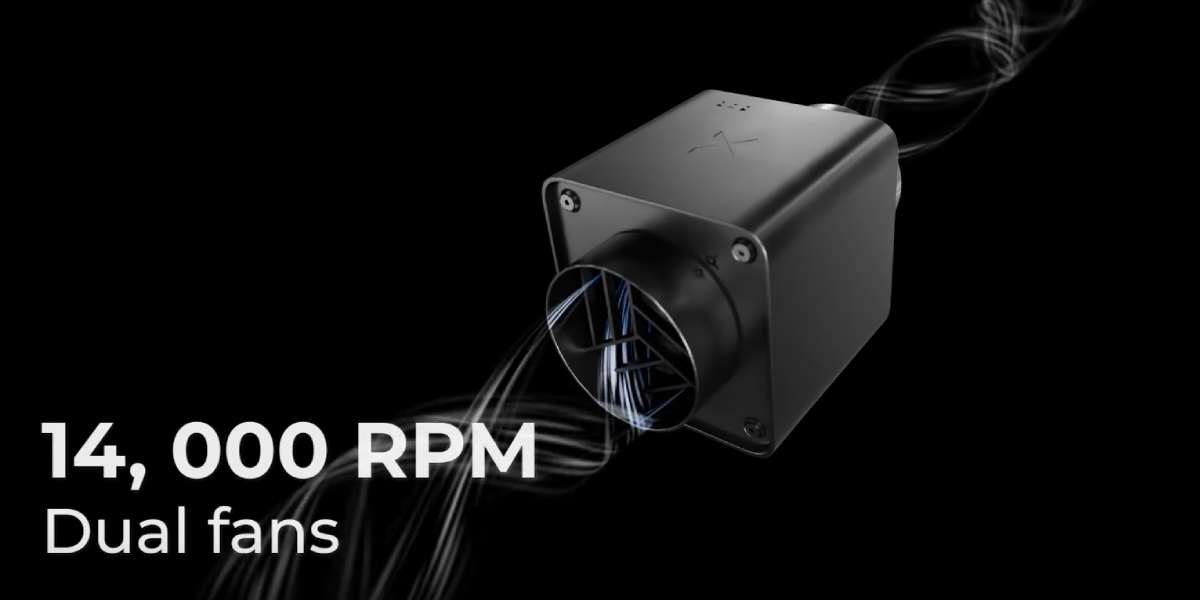 Подвійні вентилятори, 14 000 об/хв