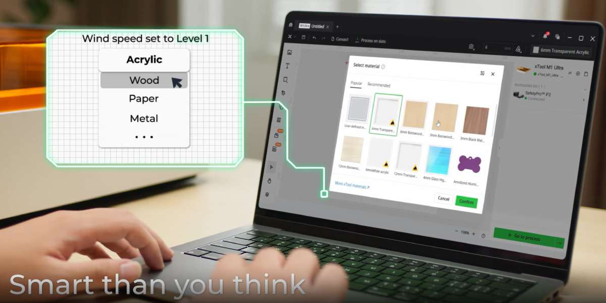 Розумне керування та контроль обдуву