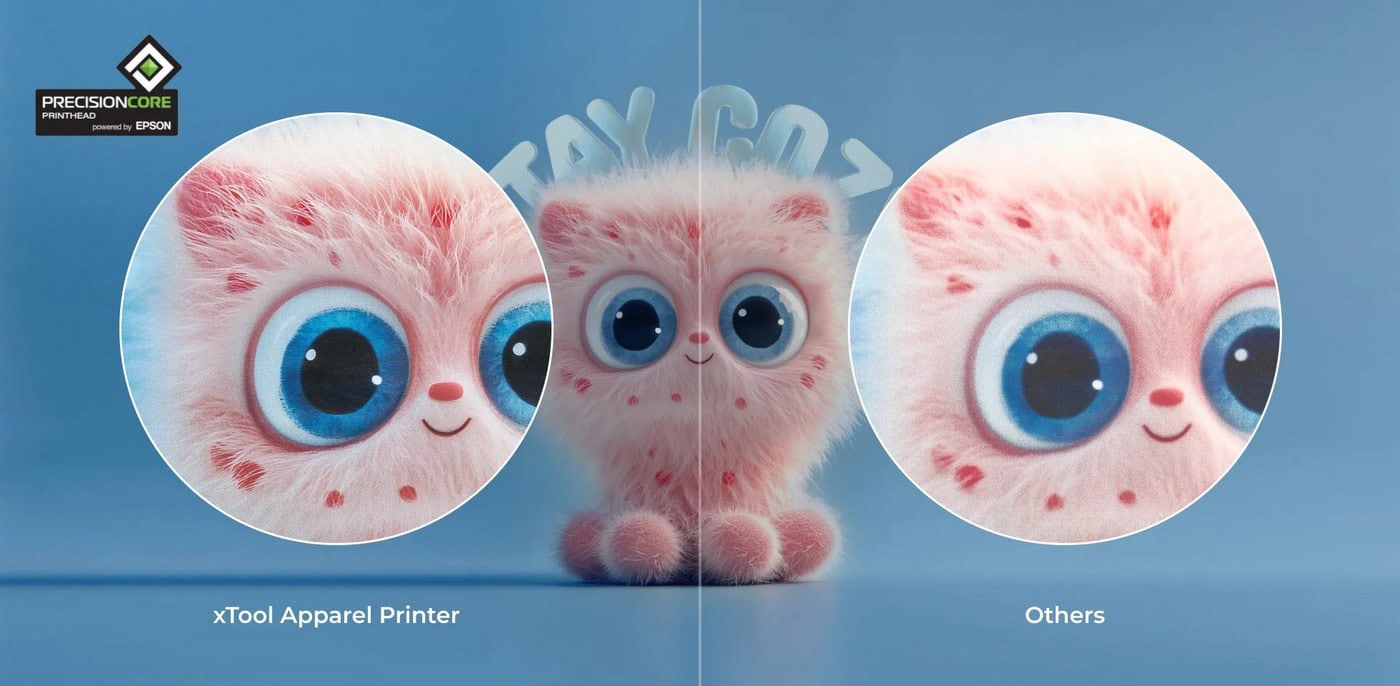 Чіткі та деталізовані відбитки