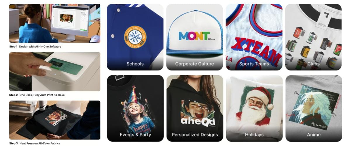 Проста реалізація бізнес-проєктів